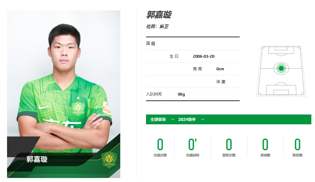 家属想得知郭嘉璇是否配备完善保险,医生:选择足球就要承担风险